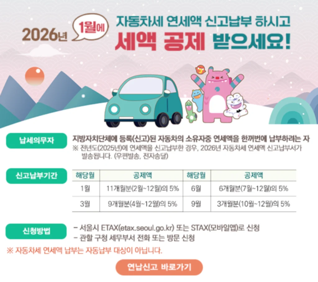 서울시 자동차세 연납 이택스 etax