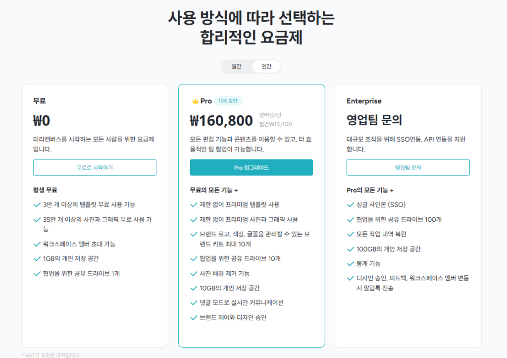 미리캔버스 연간 가격